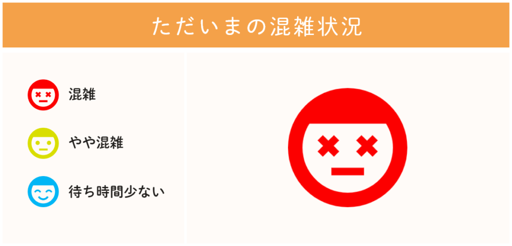 ただいまの混雑状況
